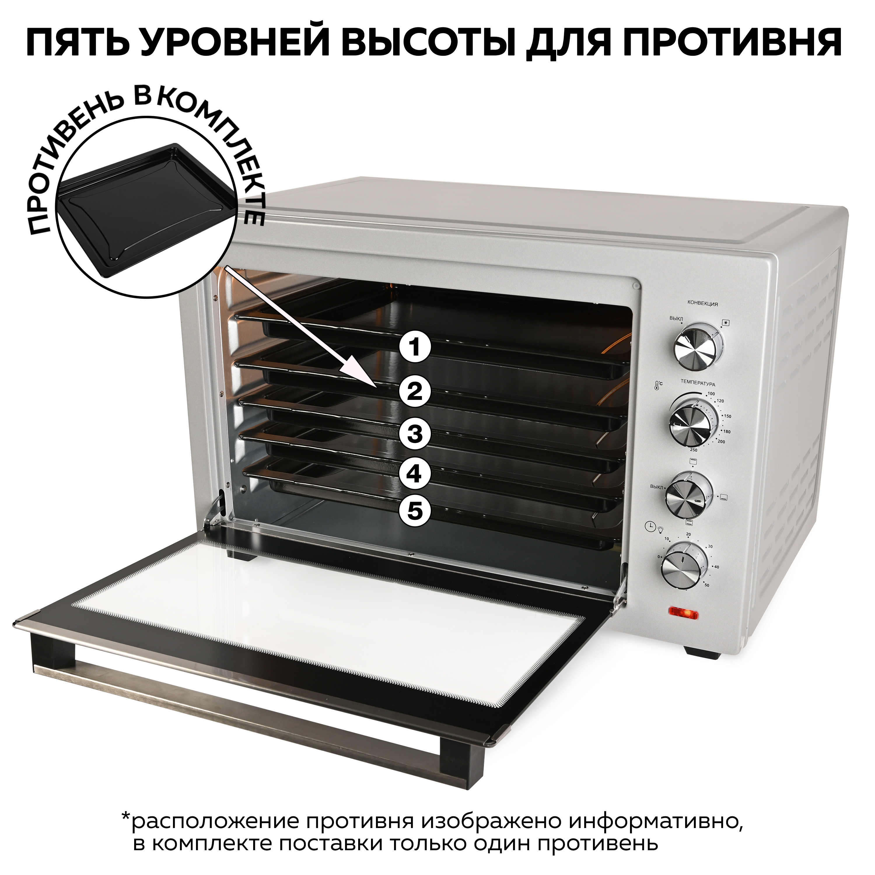 Мини-печь GFGRIL многофункциональная GFO-75 2 800 Вт конвекция - фото 8