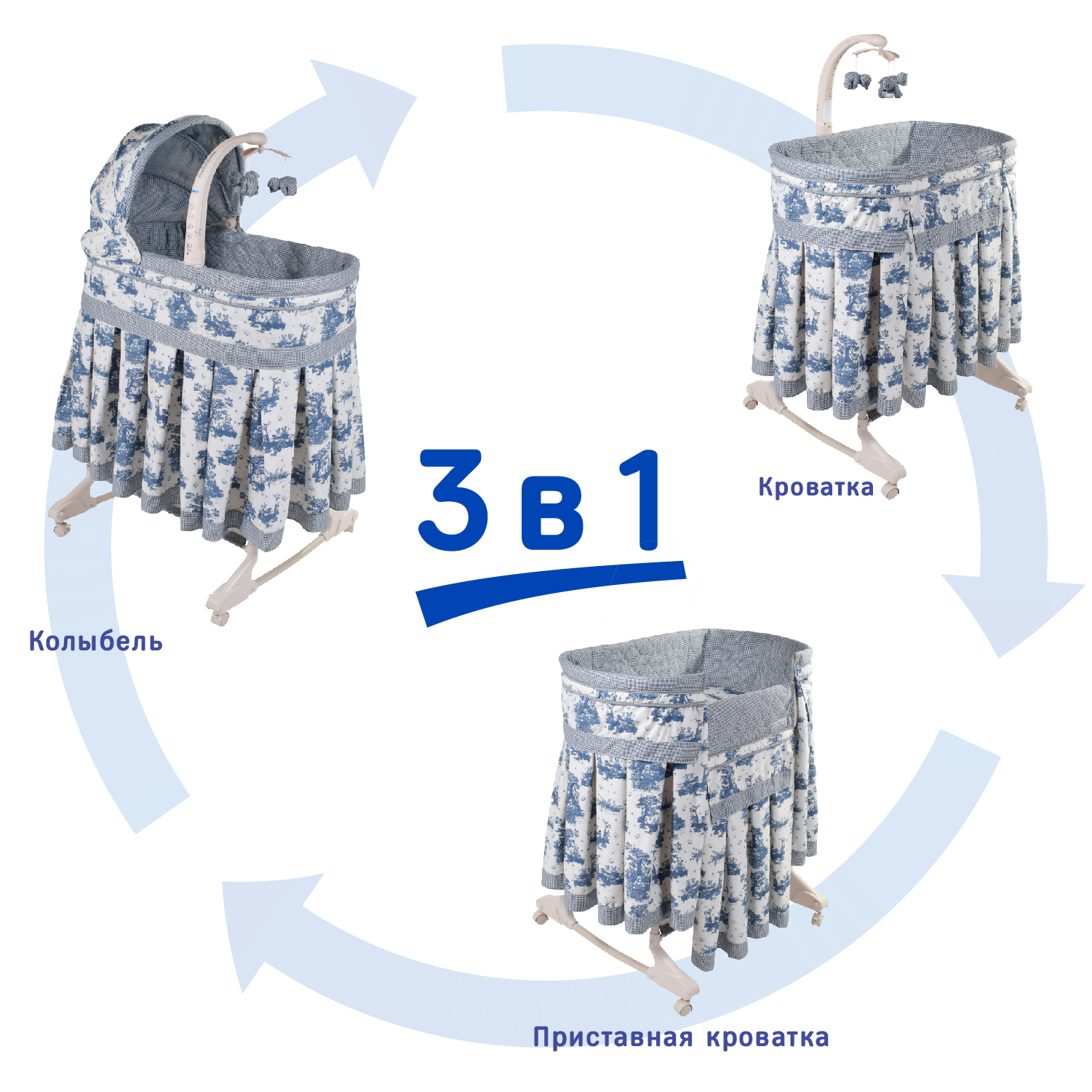 Колыбель SIMPLICITY 3060 (BTL) - фото 2