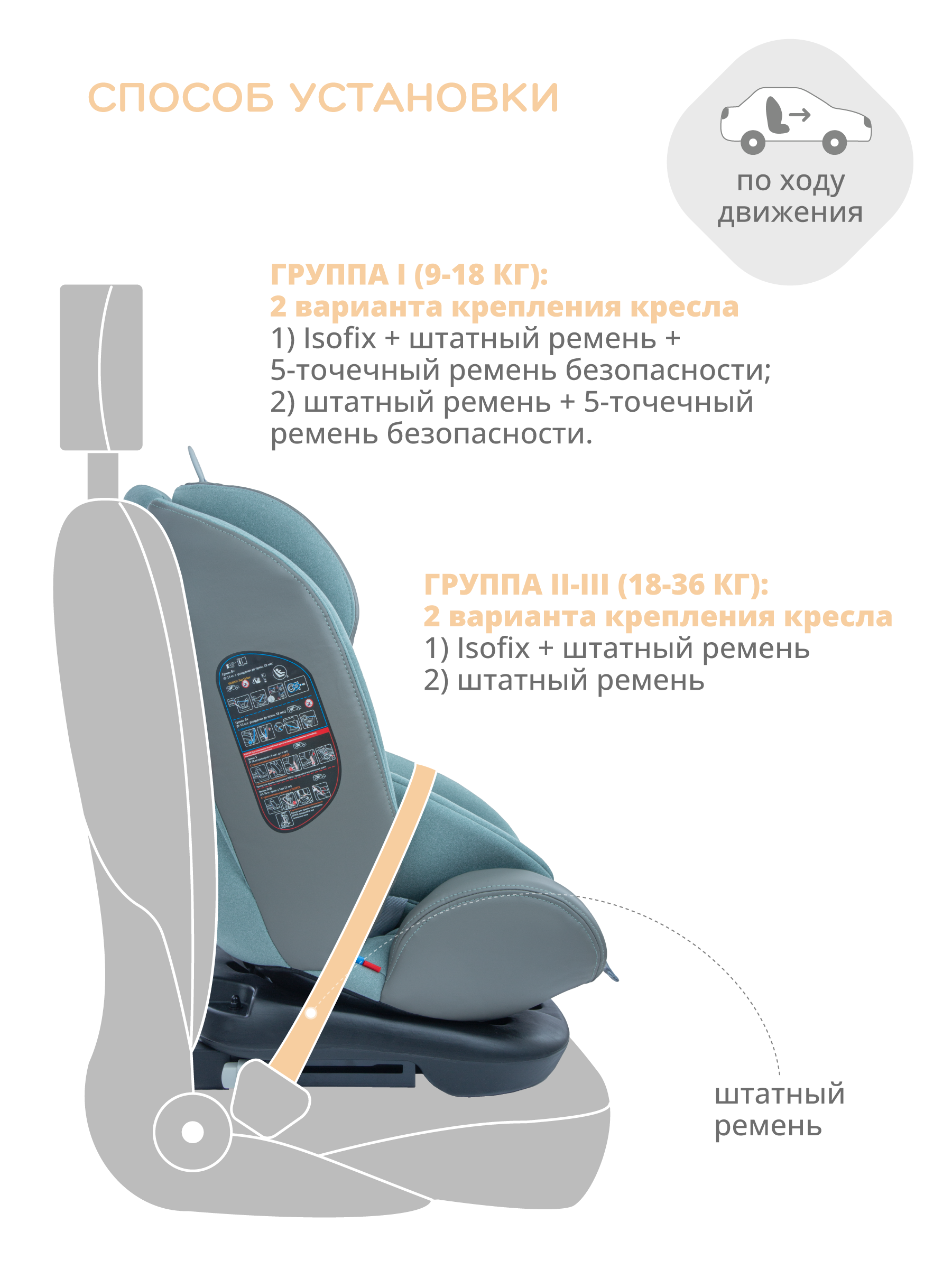 Автокресло Indigo Aero ST-3 Isofix растущее поворотное 0-36 кг шалфей - фото 8