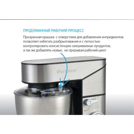 Миксер планетарный ENDEVER SIGMA-28