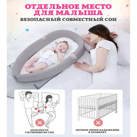 Кокон гнездышко Newone Позиционер для сна. Переносная кроватка для новорожденных