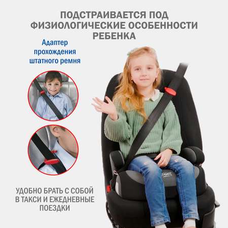 Автокресло SIGER Lux 3 (22-36 кг)