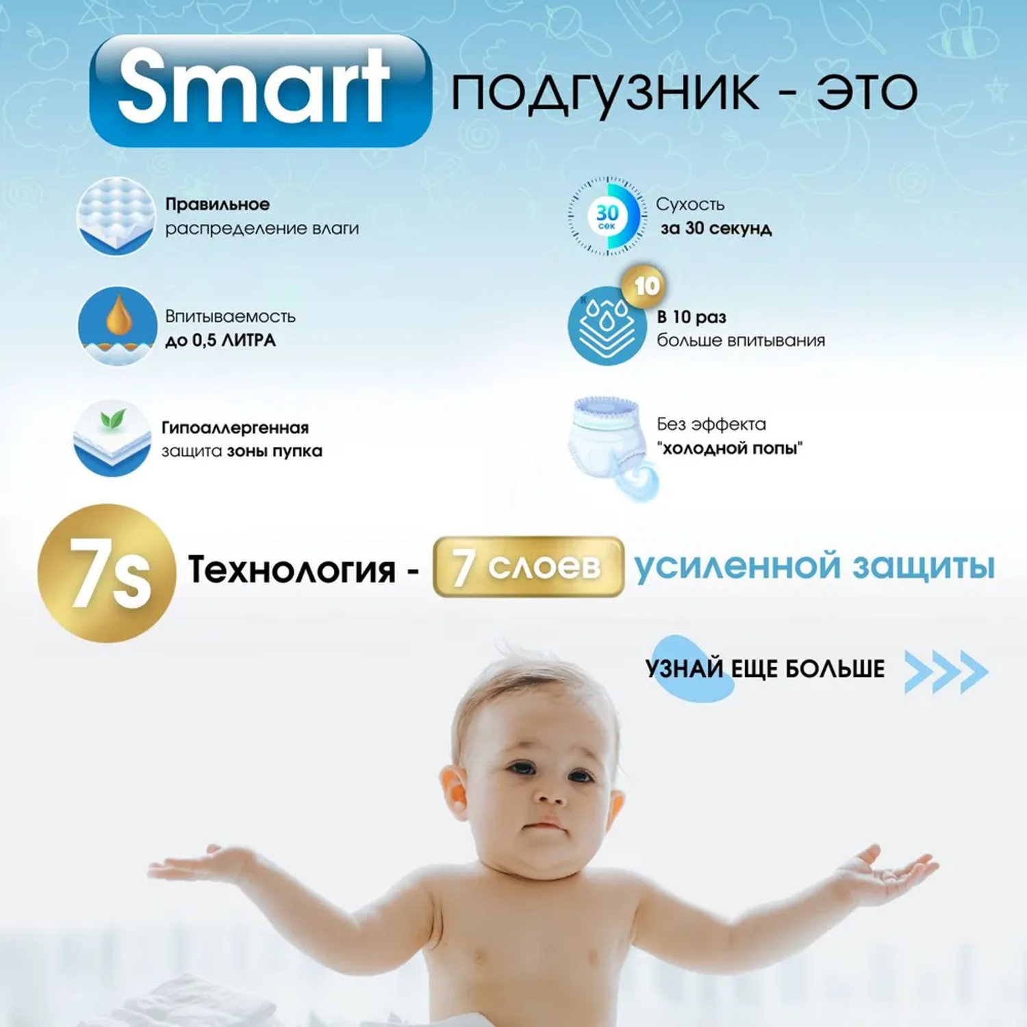 Подгузники MyKiddo Premium для новорожденных 0-6 кг размер S 2 уп по 24 шт - фото 8