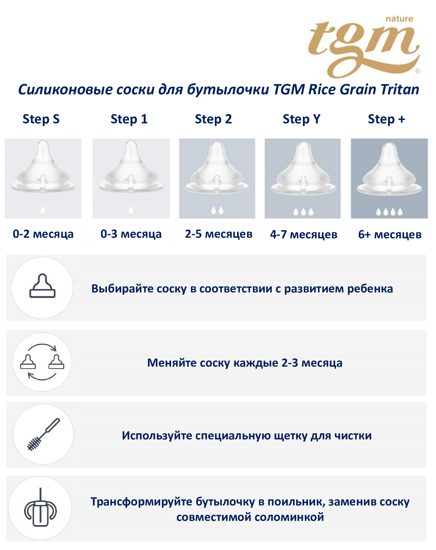 Соска антиколиковая TGM The Good Mother для бутылочек Step 1 (2 шт) - фото 4