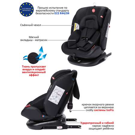 Автокресло BabyCare Shelter ISOFIX черный