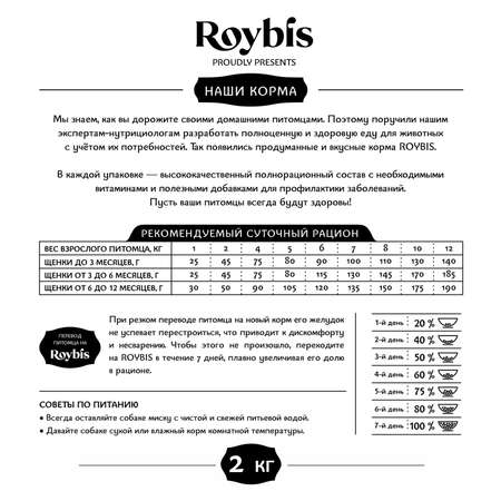 Корм для собак Roybis 2кг с ягненком для активных взрослых мелких пород