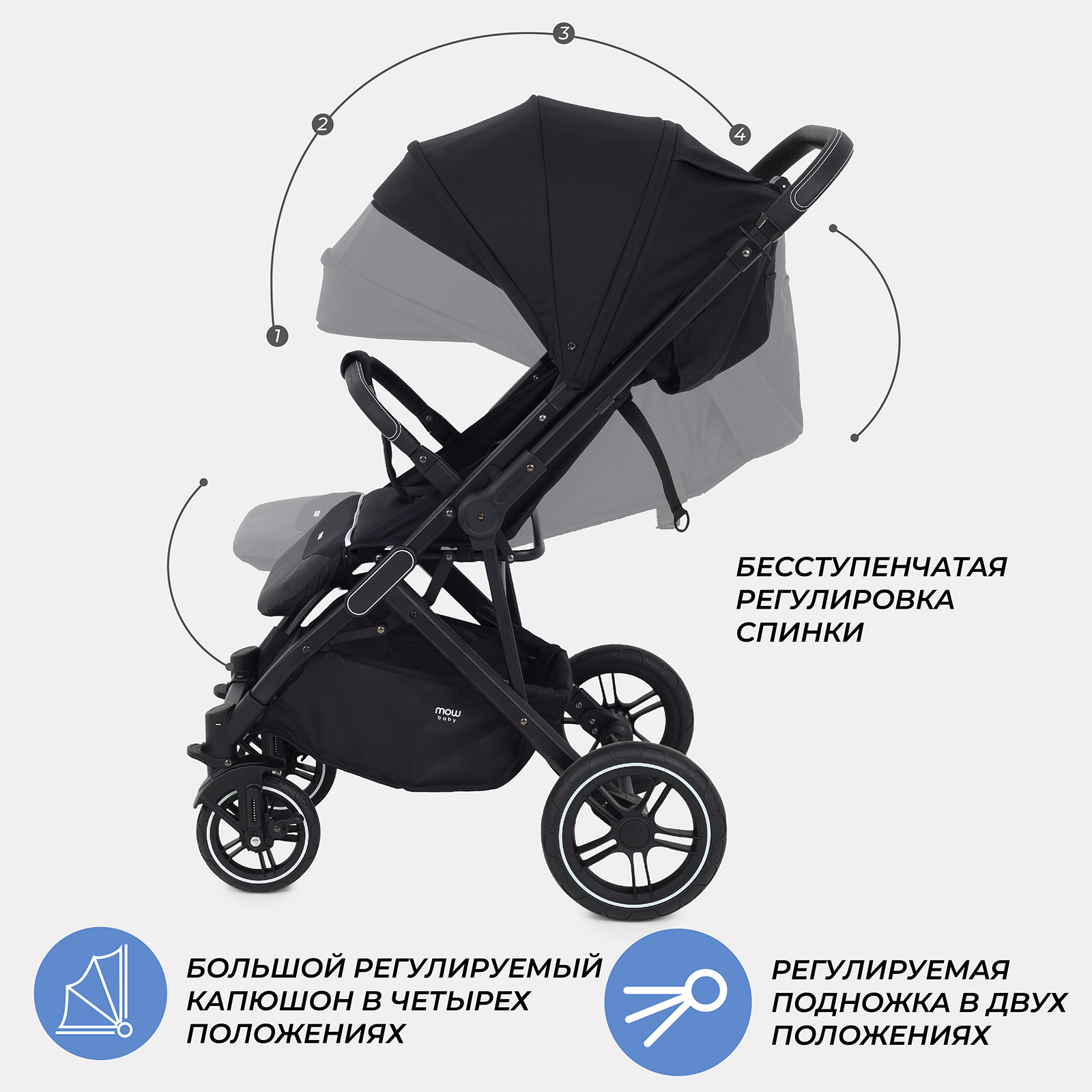 Коляска детская MOWbaby Turbo 2.0 MB021 Black - фото 4