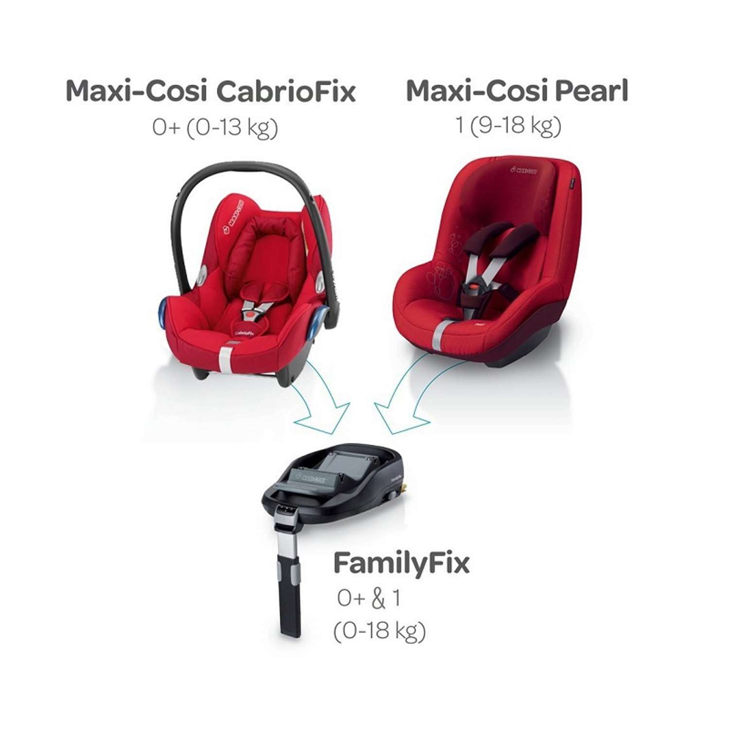 Приставка для сиденья Maxi-Cosi Family Fix Чёрная - фото 6