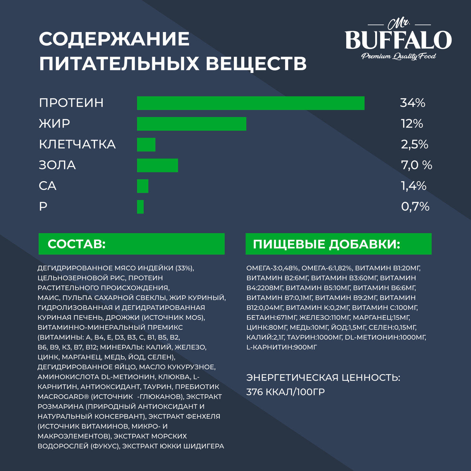 Корм для кошек Mr.Buffalo Castrated стерилизованных с индейкой сухой 400г - фото 5