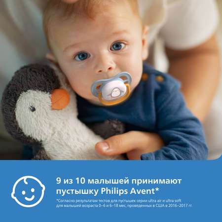 Пустышка Philips Avent Ultra Air с 0 до 6месяцев 2шт SCF080/05