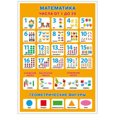 Книга Математика Обучающие плакаты