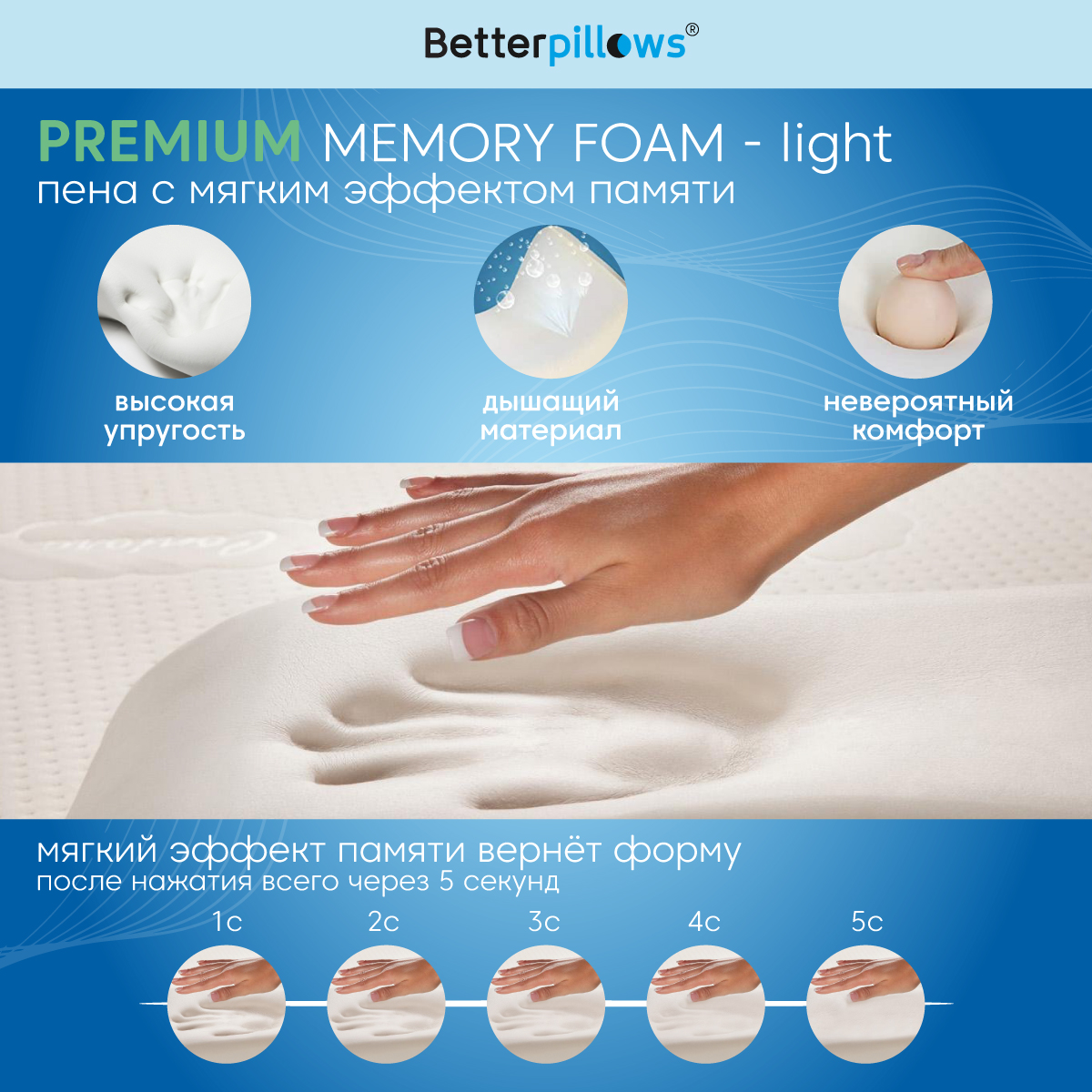 Подушка ортопедическая Betterpillows Deep sleep light - фото 4