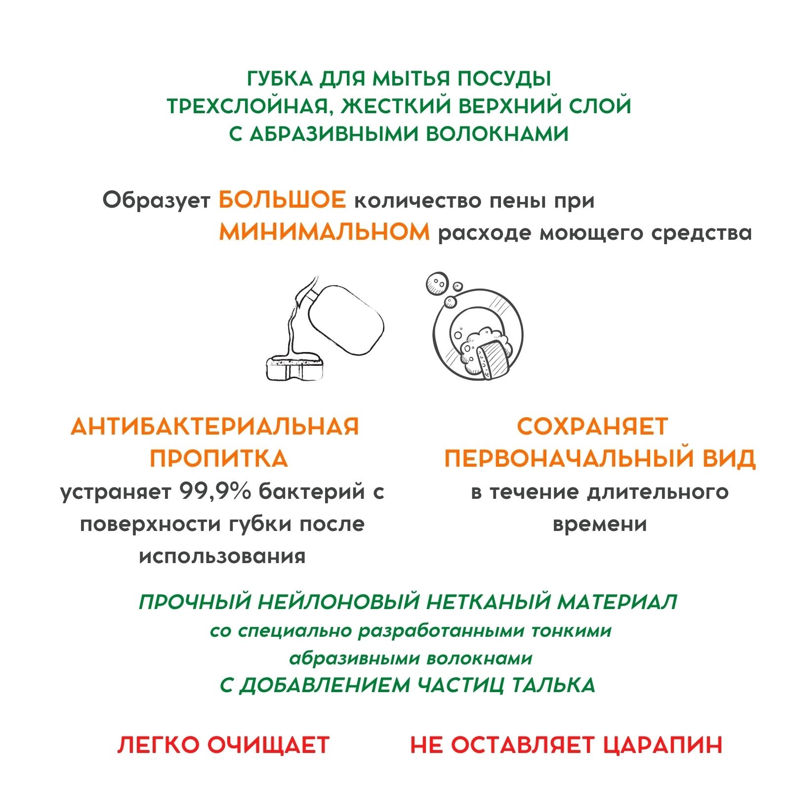 Губка для мытья посуды INSAN трехслойная с жестким верхним слоем и абразивными волокнами 2 шт в упаковке - фото 4