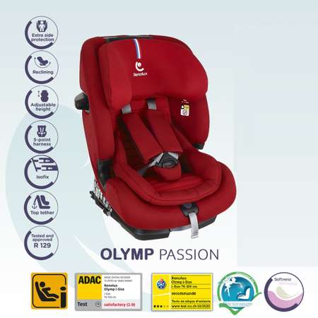 Автокресло Renolux Olymp 1/2/3 Passion Красный