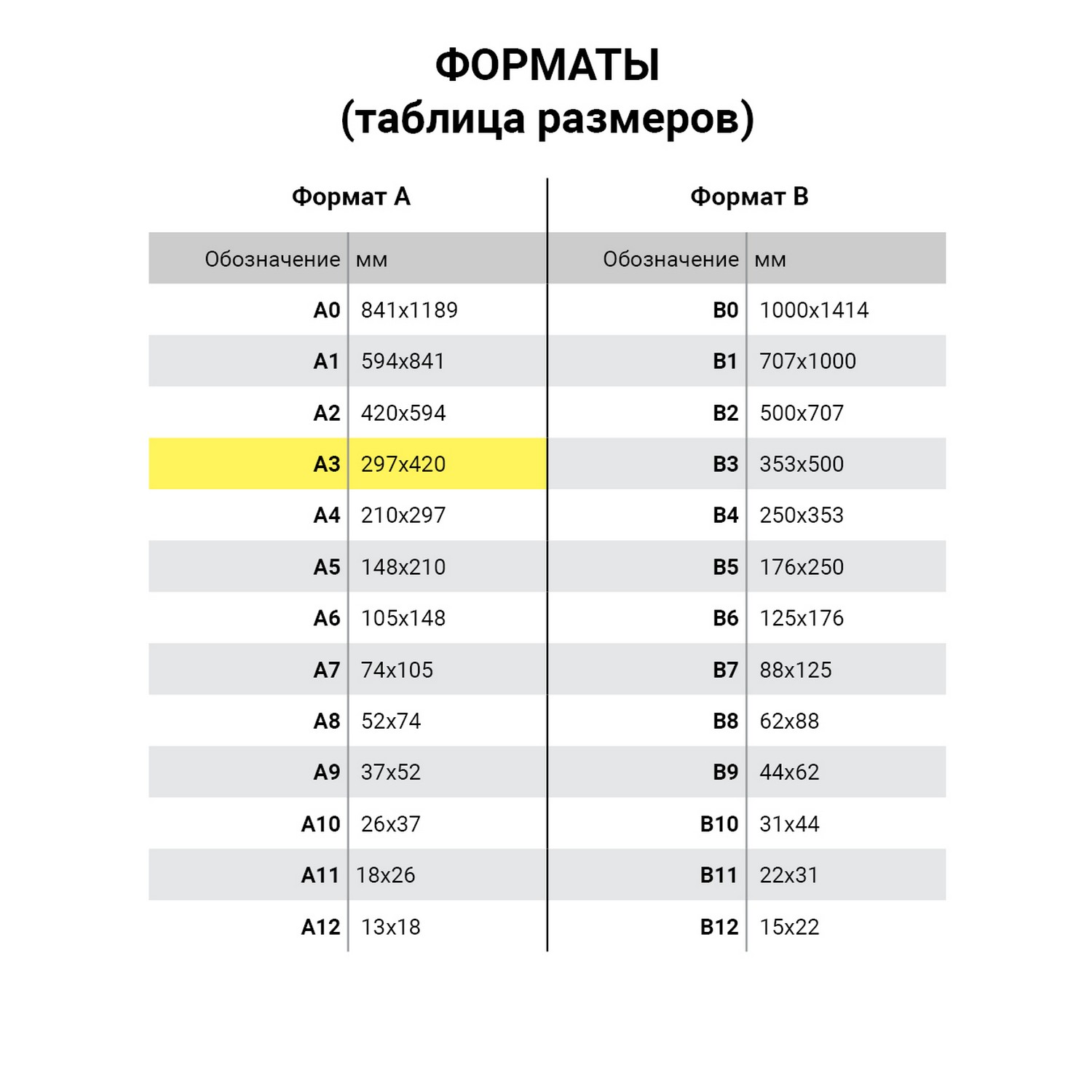 Картон Brauberg для подшивки документов А3 немелованный 100л - фото 8