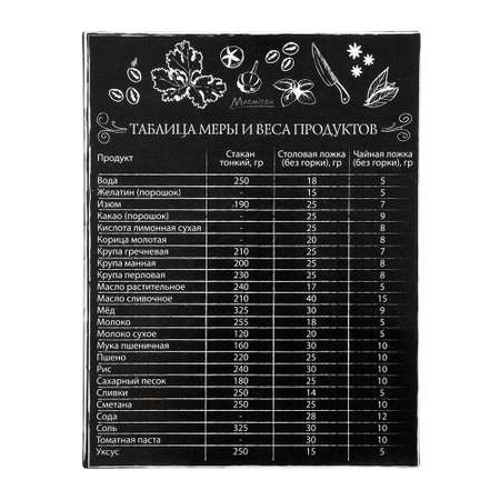 Магнит-шпаргалка Таблица Marmiton меры и веса продуктов 11х85 см