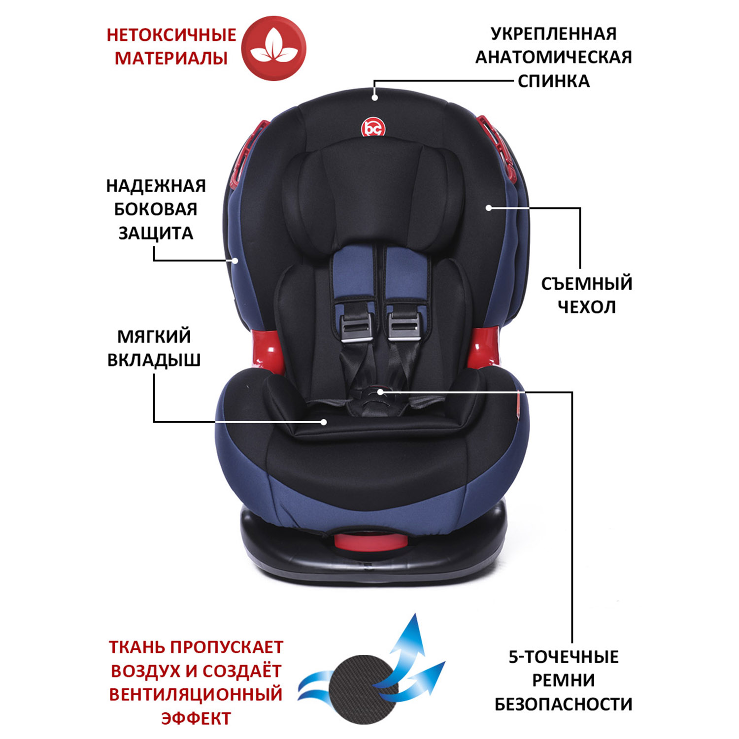 Автокресло BabyCare ВC-120 lsofix синий - фото 3