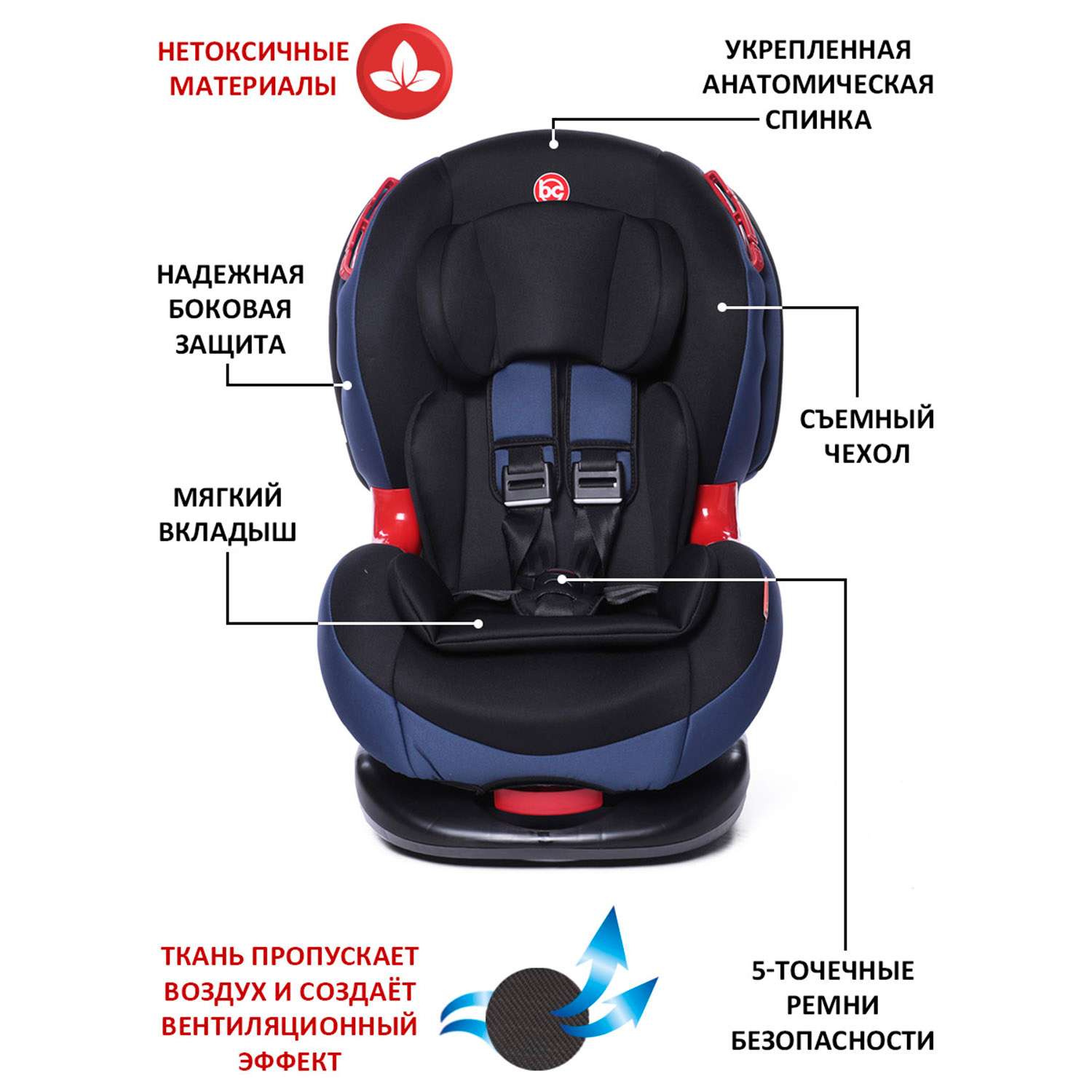 Автокресло BabyCare ВC-120 lsofix синий - фото 3