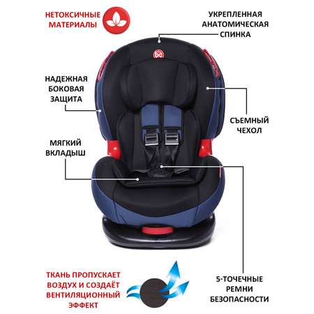 Автокресло BabyCare ВC-120 lsofix синий