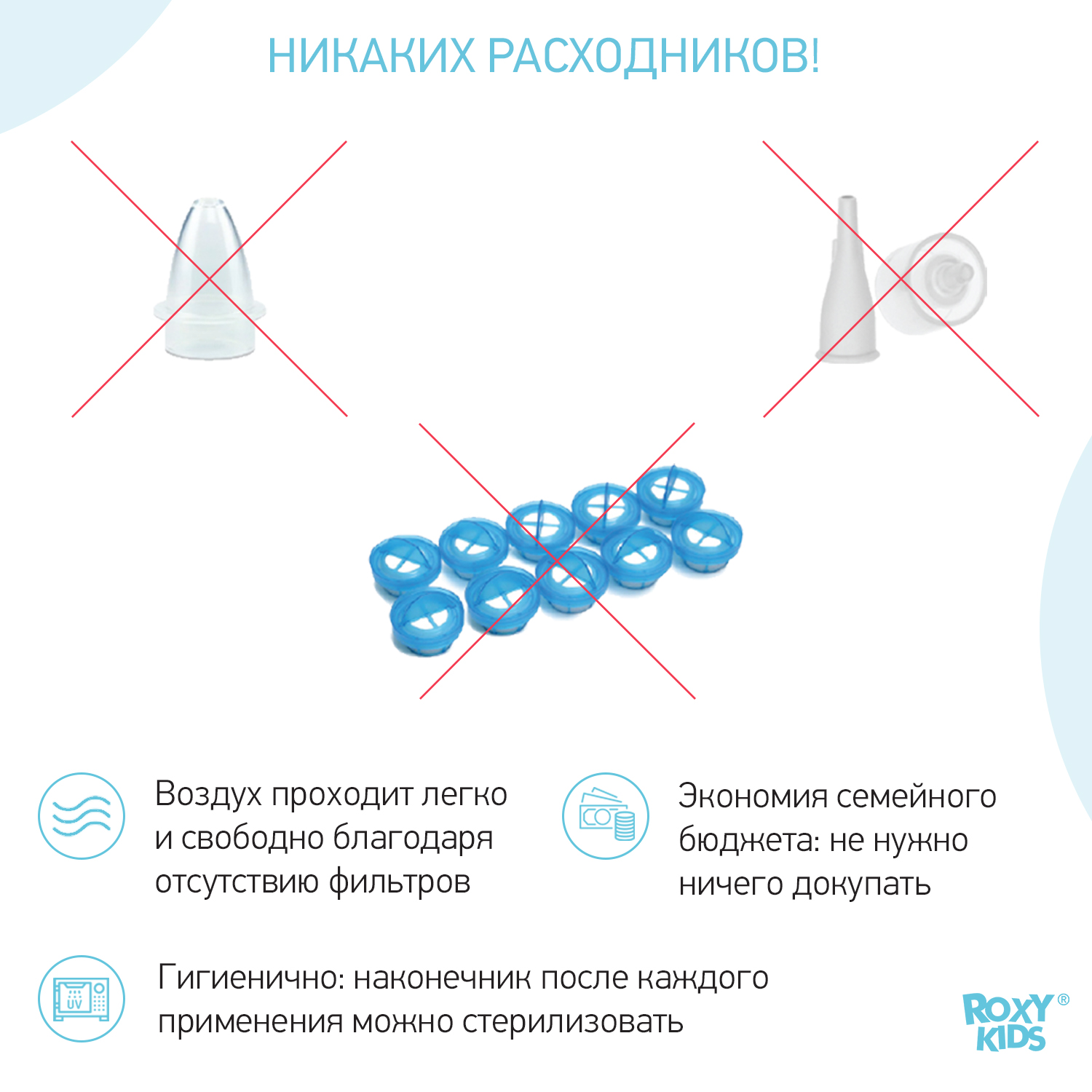 Аспиратор назальный детский ROXY-KIDS c мягким наконечником - фото 6