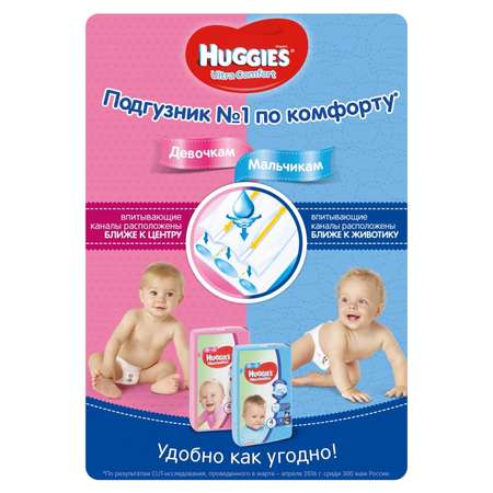 Подгузники для мальчиков Huggies Ultra Comfort 4+ 10-16кг 60шт