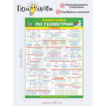 Плакат Открытая планета Плакат Помогайка по геометрии продвинутый уровень 7-9 класс