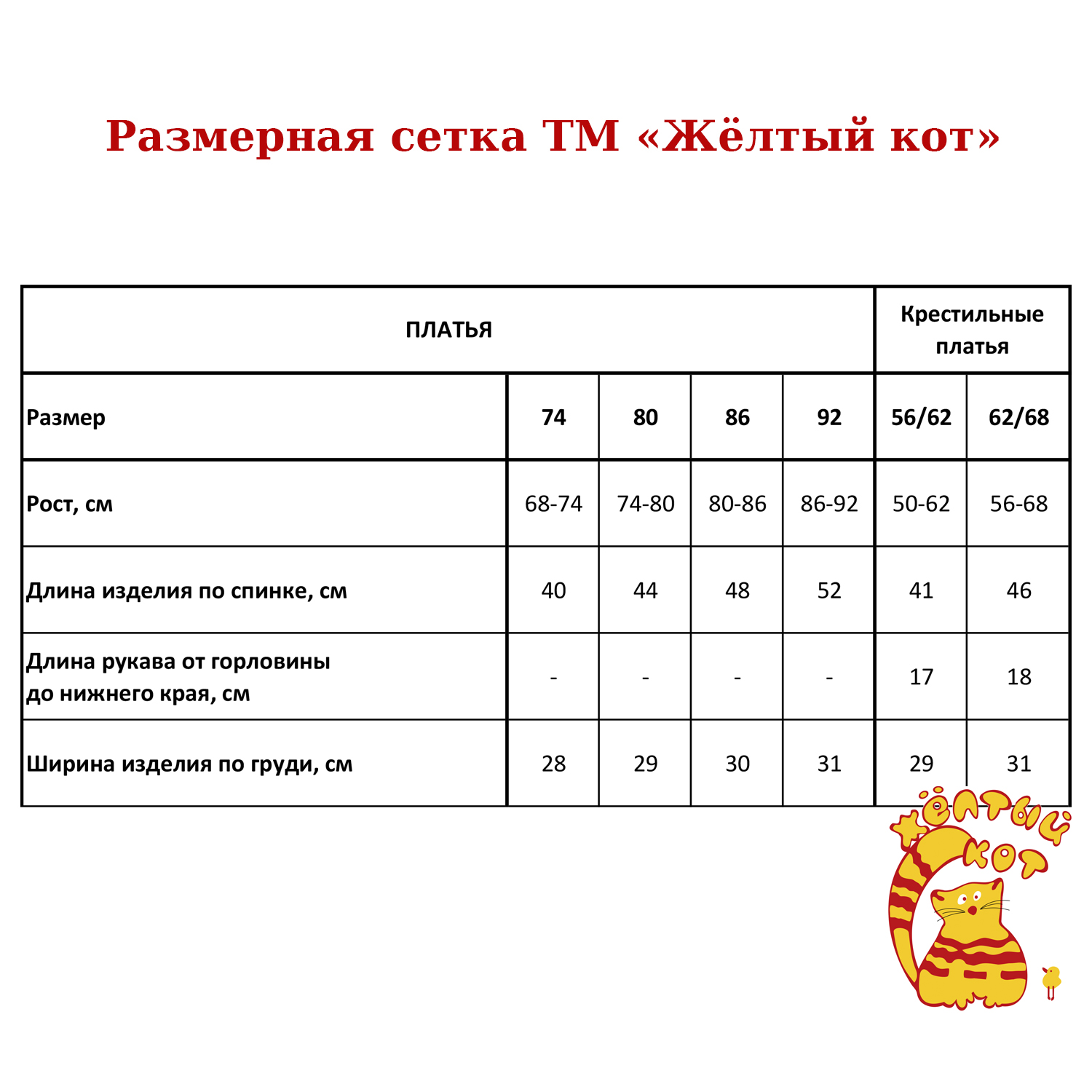 Платье Желтый кот с720к/синий - фото 3