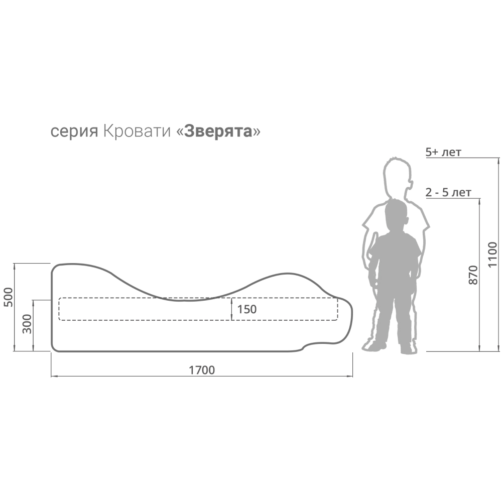 Детская кровать Бельмарко Кошка Мурка - фото 2