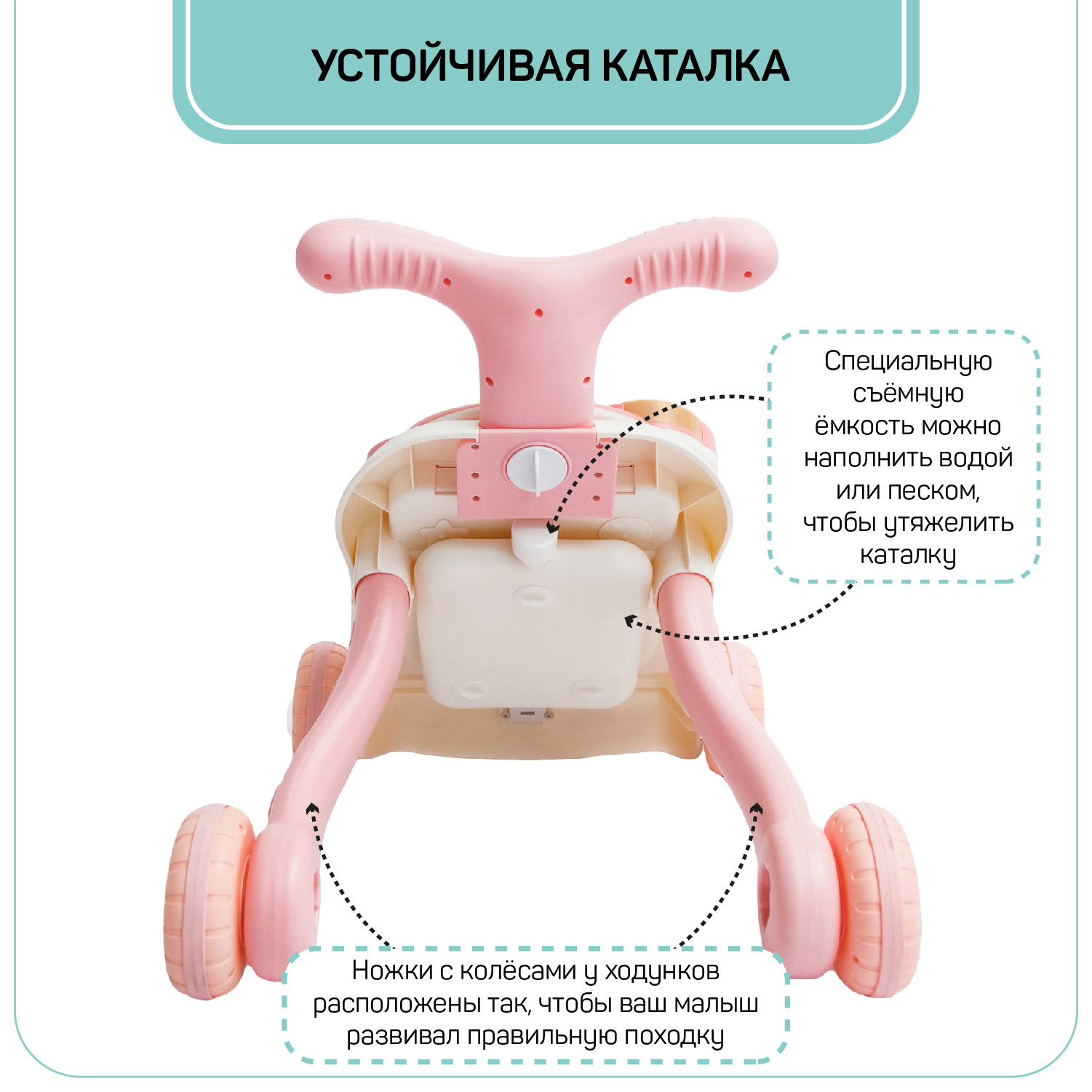 Каталка-ходун Amarobaby AMARO-24SW-RO - фото 7