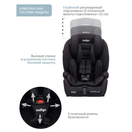 Автокресло бустер детское Indigo Winner isofix 9-36 кг группа 1/2/3 черный матовый