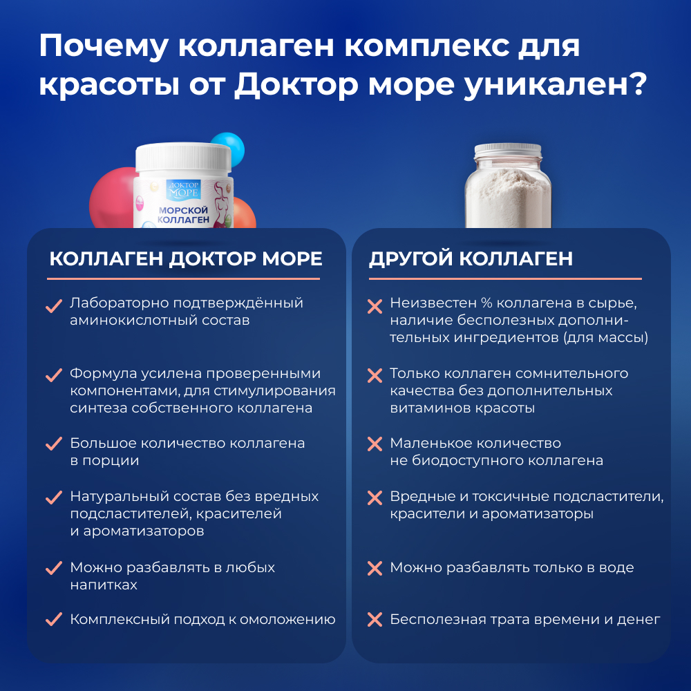 Морской коллаген Доктор Море с биотином гиалуроновой кислотой цинком и витамином С 6000 мг - фото 5