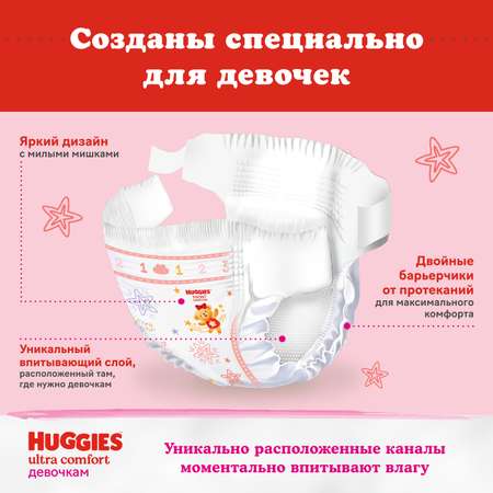 Подгузники для девочек Huggies Ultra Comfort 4 8-14кг 66шт