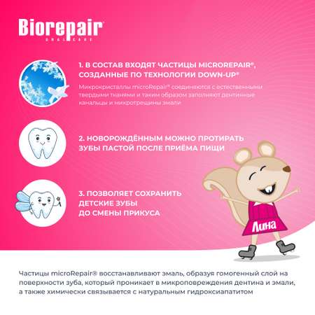 Зубная паста Biorepair Kids с экстрактом земляники 50 мл