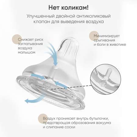 Бутылочка Paomma Anti-Colic 180 мл