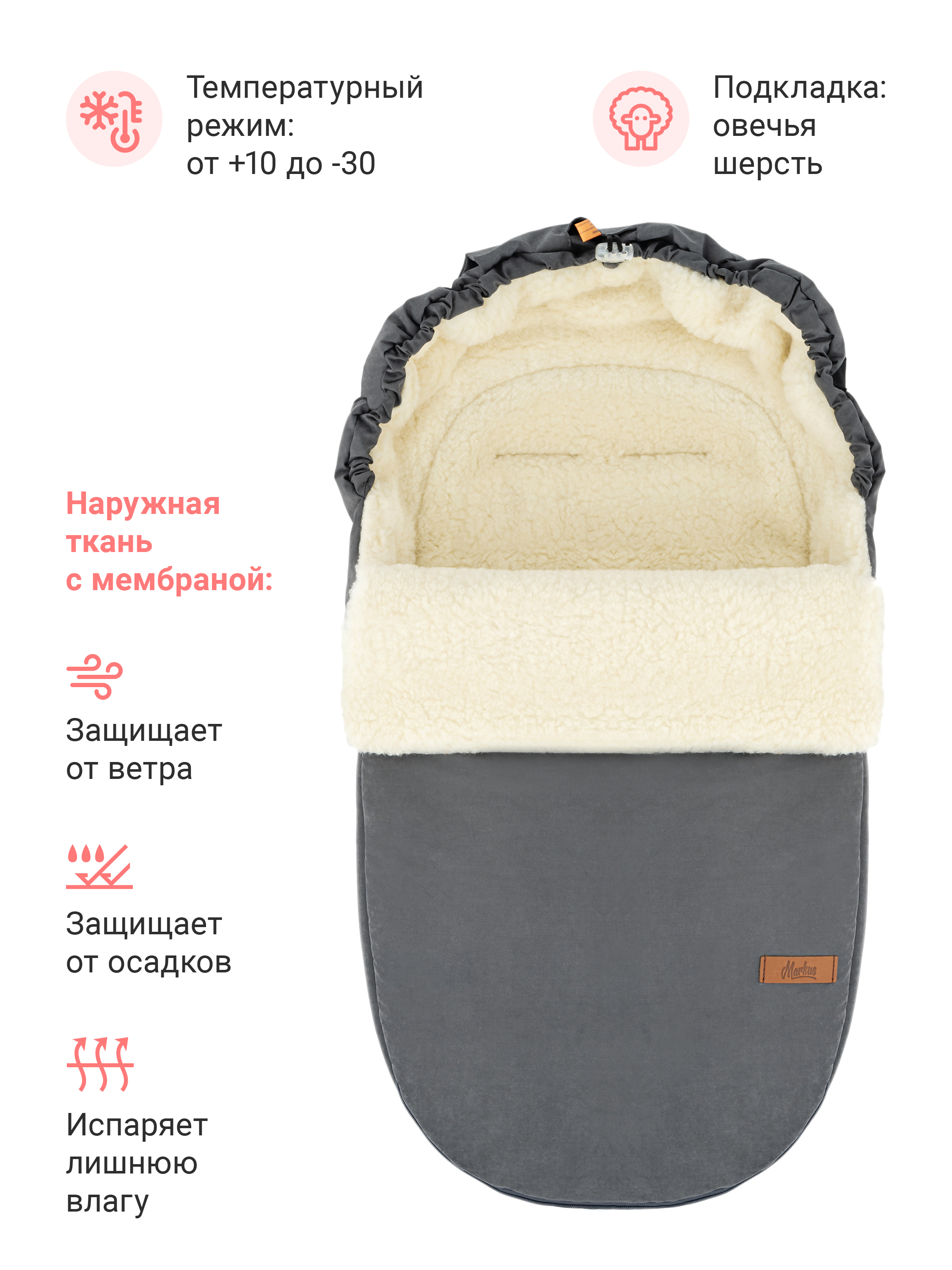 Зимний конверт в коляску для новорожденного - фото 2