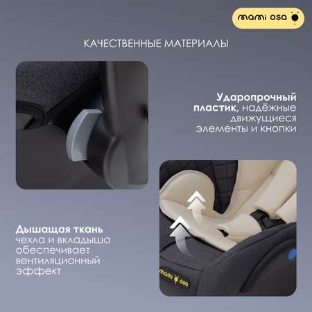 Автокресло Mamiosa Alicante Isofix 0+/1 (0-18 кг)