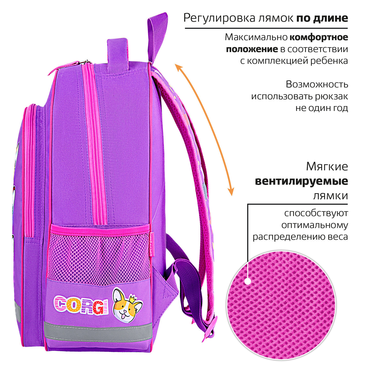 Рюкзак школьный Пифагор для девочки детский в 1 класс - фото 5