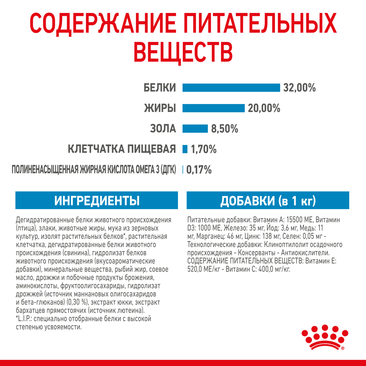 Корм для щенков ROYAL CANIN средних пород 2-12 месяцев 3кг - фото 7