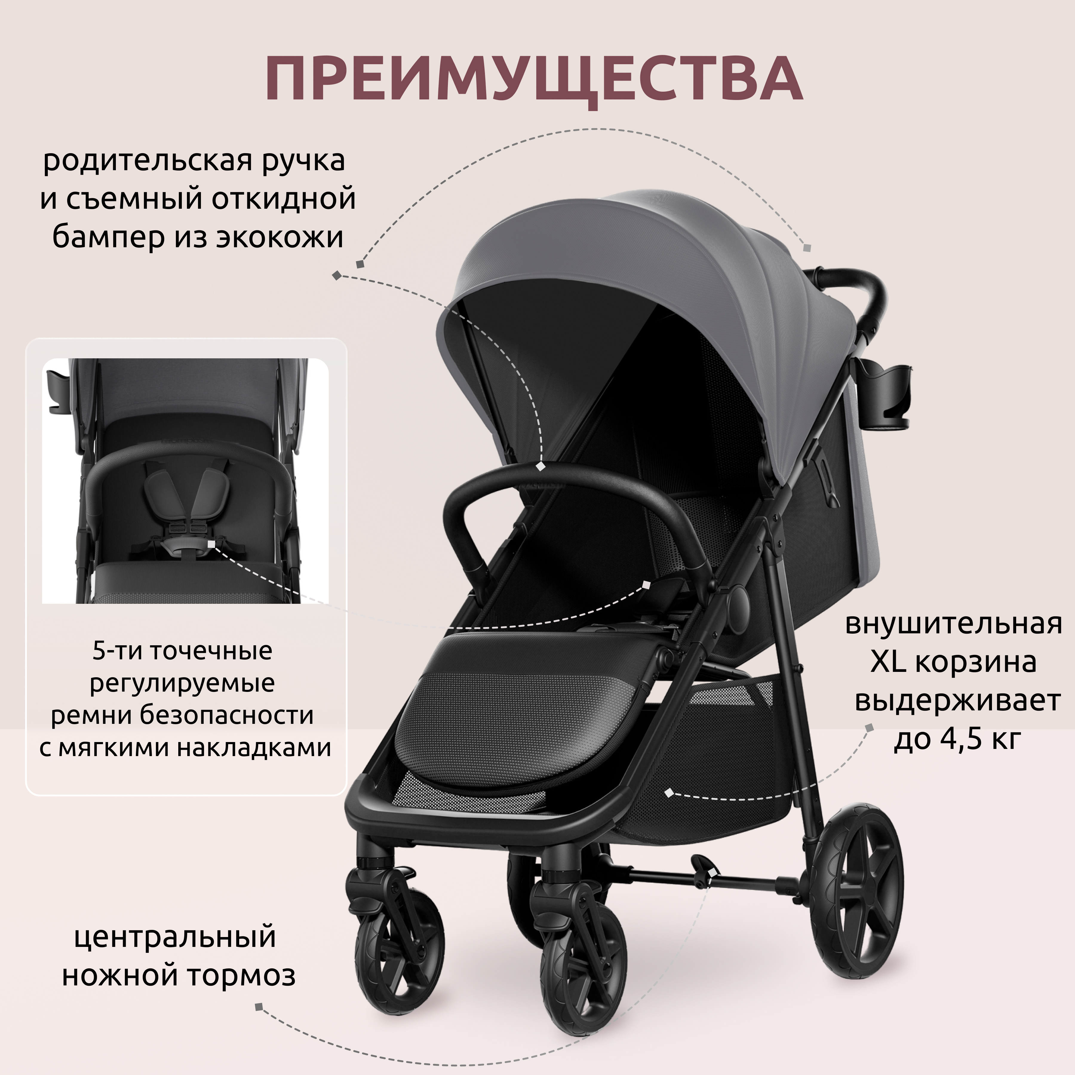 Коляска прогулочная Mompush Nova - фото 2