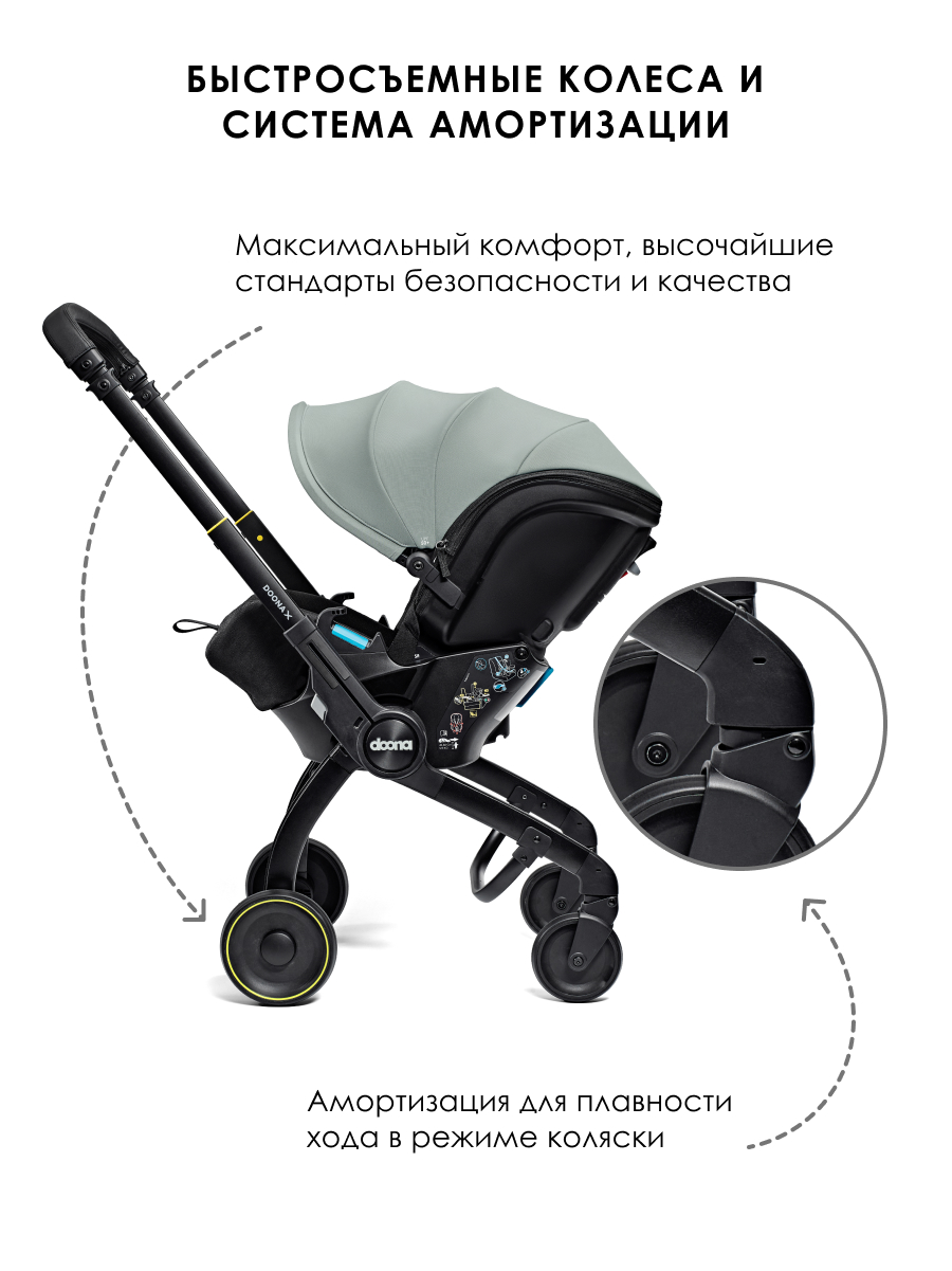 Автокресло Doona X Dusty Sage Isofix 0 (0 -13 кг) - фото 7