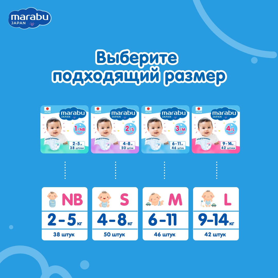 Подгузники MARABU на липучках S 4-8 кг 50 шт - фото 9