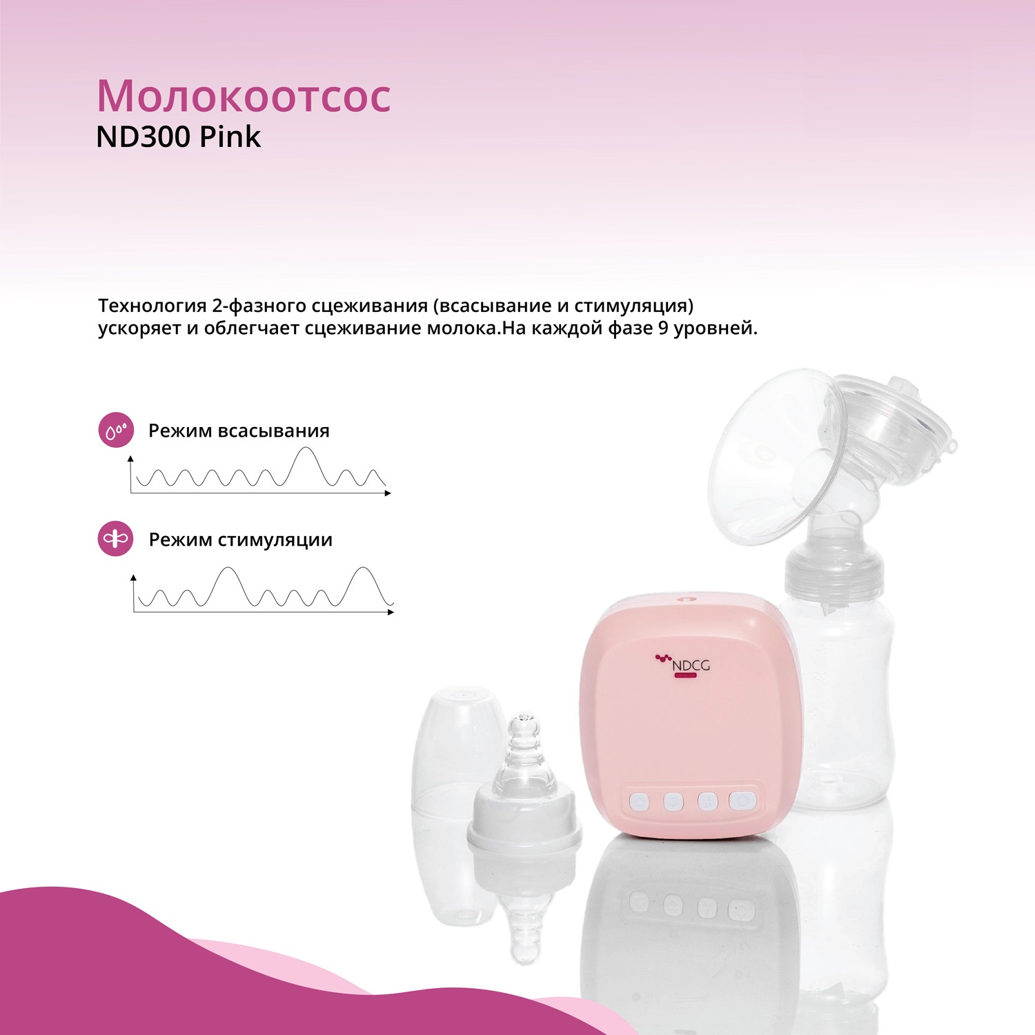 Молокоотсос NDCG электрический двухфазный Standard ND300 Pink - фото 5