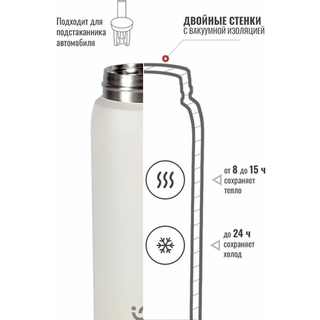 Термокружка RELAXIKA 701 0.48 л белая