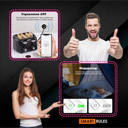 Умная беспроводная розетка SmartRules WiFi розетка 20А