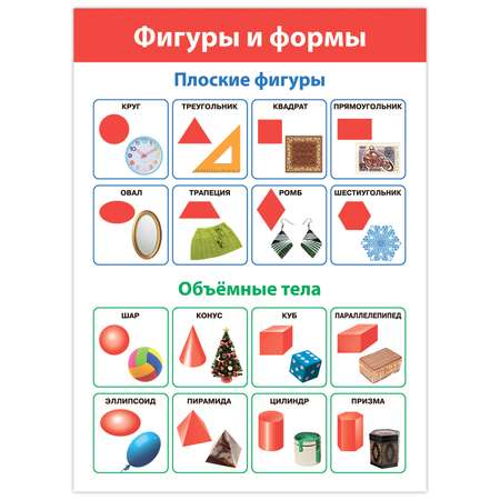 Набор обучающих плакатов Дрофа-Медиа Математика 1-4 класс 4022