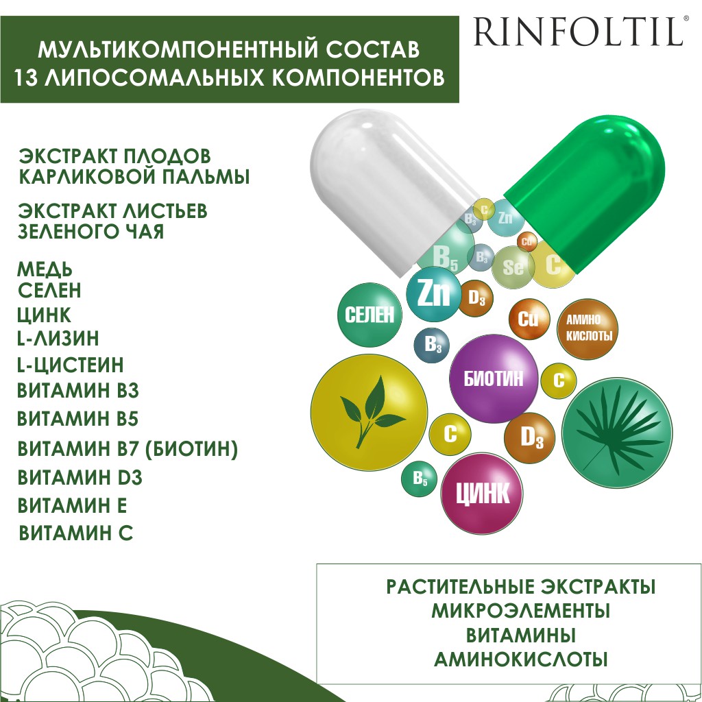 БАД Ринфолтил Для мужчин Для роста волос 60 капсул - фото 3