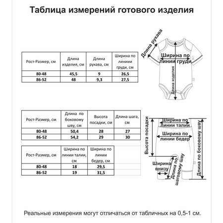 Комплект Мамуляндия