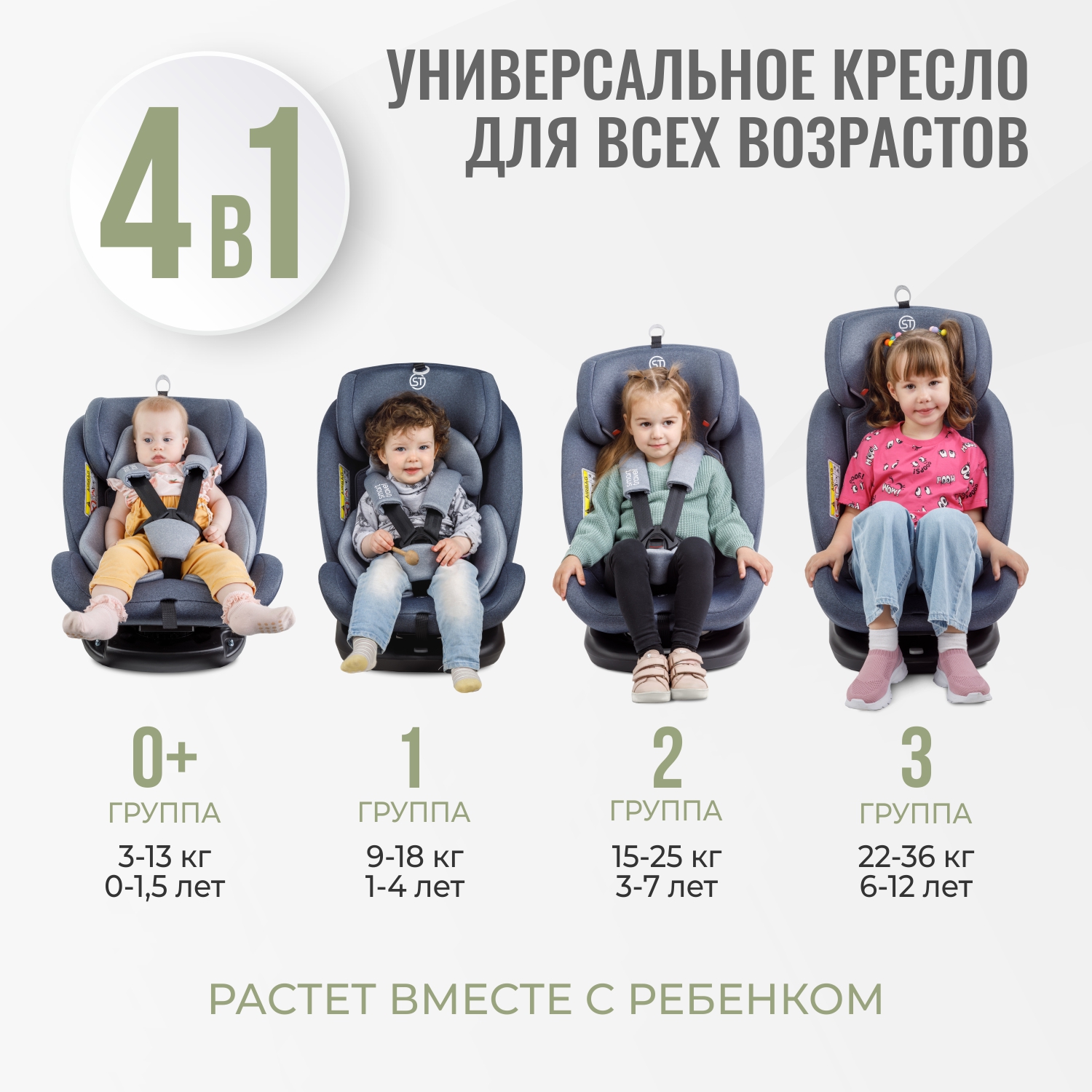 Детское автокресло SmartTravel Boss ISOFIX Dark grey - фото 13