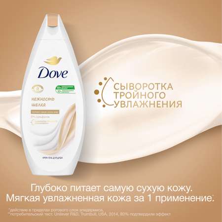 Гель для душа DOVE Нежность шелка с драгоценными маслами