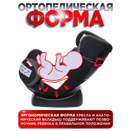 Автокресло BabyCare Nika 0+/1/2 (0-25 кг)